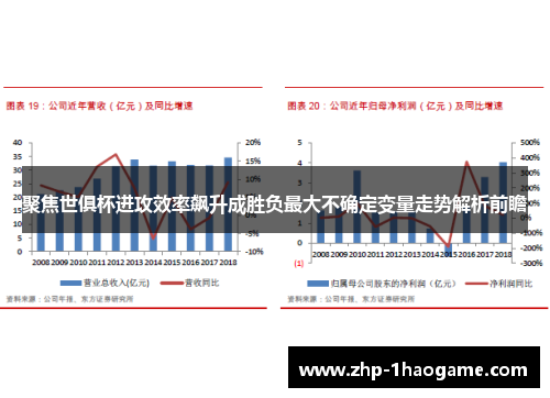 聚焦世俱杯进攻效率飙升成胜负最大不确定变量走势解析前瞻