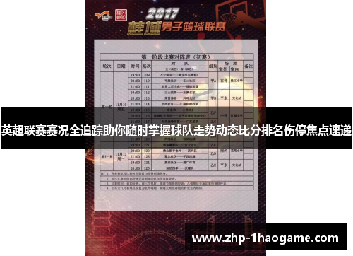 英超联赛赛况全追踪助你随时掌握球队走势动态比分排名伤停焦点速递