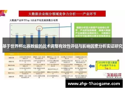 基于世界杯比赛数据的战术调整有效性评估与影响因素分析实证研究