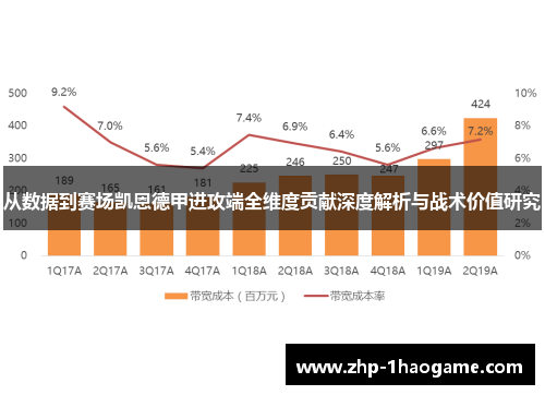 从数据到赛场凯恩德甲进攻端全维度贡献深度解析与战术价值研究