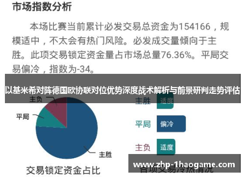 以基米希对阵德国欧协联对位优势深度战术解析与前景研判走势评估