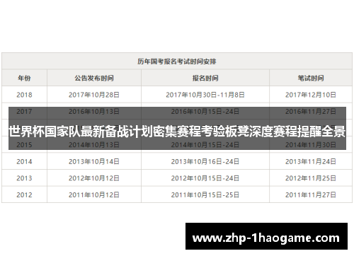 世界杯国家队最新备战计划密集赛程考验板凳深度赛程提醒全景