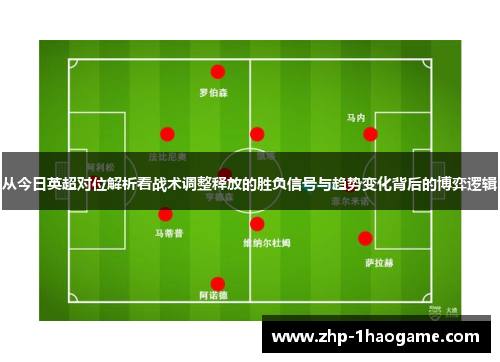 从今日英超对位解析看战术调整释放的胜负信号与趋势变化背后的博弈逻辑