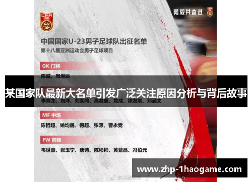 某国家队最新大名单引发广泛关注原因分析与背后故事
